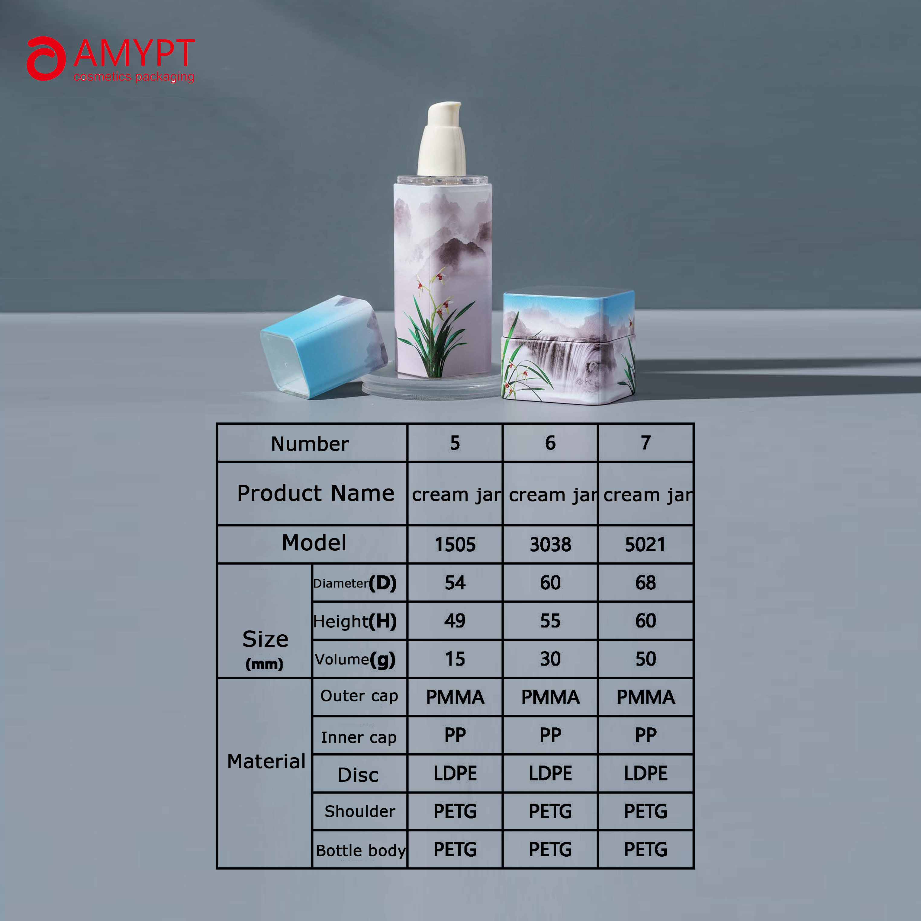 Envases poner crema plásticos modificados para requisitos particulares de la botella del tarro de la loción del diseño PETG