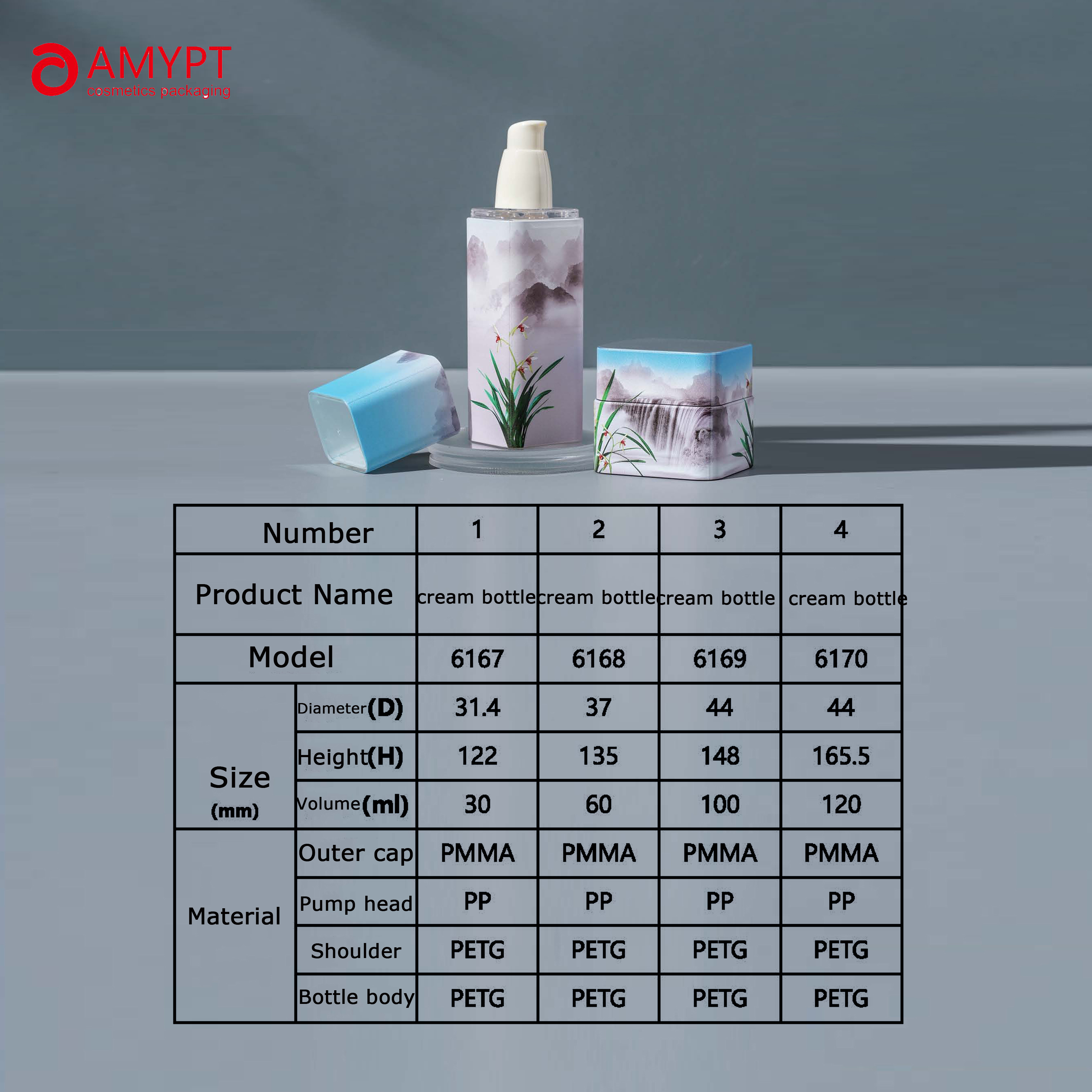 Envases poner crema plásticos modificados para requisitos particulares de la botella del tarro de la loción del diseño PETG